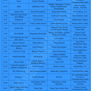 dada-saheb-3
